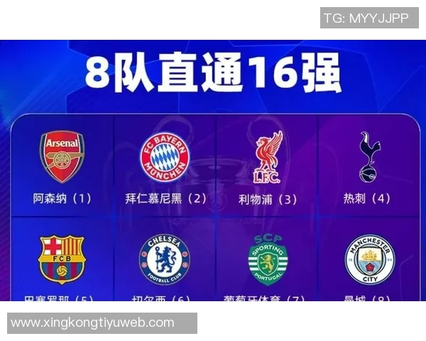 欧冠前二对决各队场均得分分析拜仁领跑枪手皇马国米紧随其后