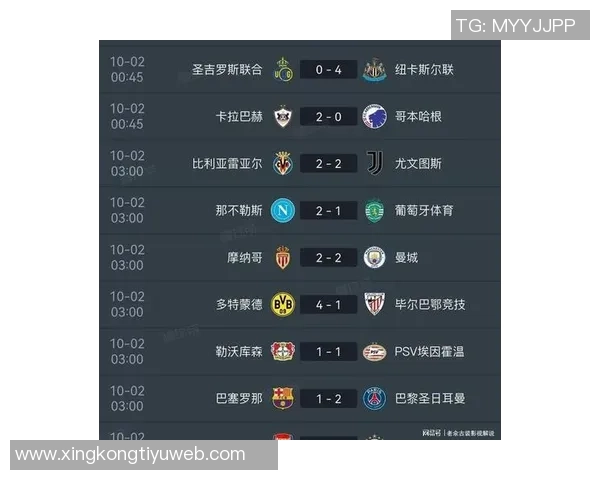 欧冠小组赛最新积分榜拜仁稳居榜首巴萨红军蓝军暂列中游位置