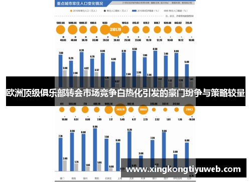 欧洲顶级俱乐部转会市场竞争白热化引发的豪门纷争与策略较量